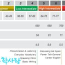 더블유티씨 이미지