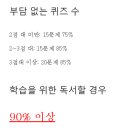 리딩앤영어교습소 이미지
