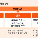 삼일 이미지