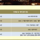 (주)트리플미디어 네이버블로그