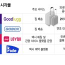 라이드업컴퍼니