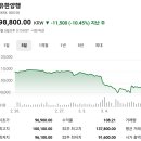 이연케미칼 | 증권사 주가분석리포트 요약 (2025년 3월 4일)1