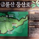 금륜 이미지
