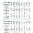 삼성메디케어 이미지