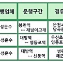 은성운수 이미지