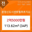 센트럴아이안과의원 이미지