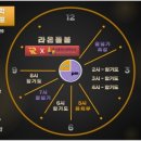 라온 합기도&점핑클럽 이미지