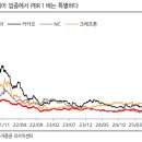 유진통신닷컴