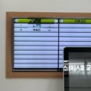 연세우리들의원 네이버블로그