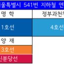 동양월드타워_서 이미지