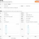 (주)판촉사랑 이미지