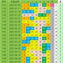 1174 이미지