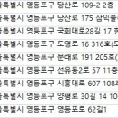 ㈜해피투어 이미지