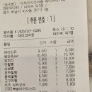 거여역2번출구 이미지