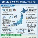 한국에너지기술평가원노동조합 티스토리