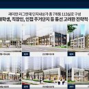 동대문지상상가 1층 이미지