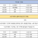 아트풀오픈 이미지