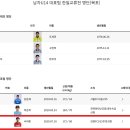 문래중학교 앞 이미지