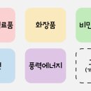 한성메딕스 이미지