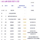 에이피엠(a Daum카페