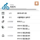 선여빌 이미지