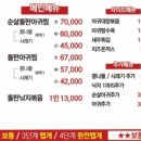 효자동아귀찜 이미지