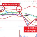 대왕고래의공부방