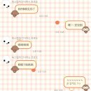 해결하고삽시다