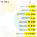 프랭크뮬러 자동축 수리 / 프랭크뮬러 시계고장 / 프랭크뮬러 시계수리 추천 / 서울 프랭크뮬러 시계 대리점 / 프랭크뮬러 시계as / 프랭크뮬러 대리점 / 프랭크 이미지