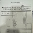 아이제일산부인과의원 이미지