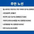 서구문화회관(42213) 네이버블로그