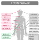 광주한국병원 이미지