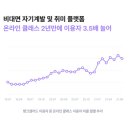 홀릭스(holix)