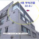 조아수학교습소