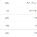 미니스톱법조타운점 이미지