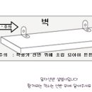 선반설치 이미지