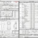 신화모터스 이미지