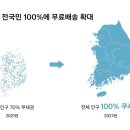 [쿠팡] vs [알리] 본격 기싸움(?) 시작!! 그리고, [신세계] 구조조정 시작!! 이미지