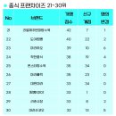 몬스터쭝식