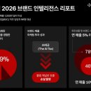 비전21빌딩 이미지