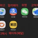 생활한문 | 중국 연태(옌타이) 여행 전 꼭 알아야 할 준비사항｜관광지·맛집 한문 정리