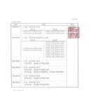 두남환경(주) - 1159 | 두남환경(주)