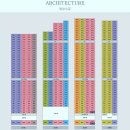 해운대경동리인뷰2차 이미지