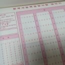 한국사능력시험(심화) 이미지