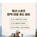 하이퍼포먼스