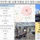 짱짱부동산중개 이미지