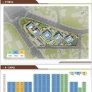 청주대성초등학교 이미지