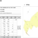 농산물안정성분석센터3 이미지