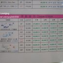 하귀안경 이미지