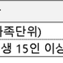 환경사업소_홍보실 이미지
